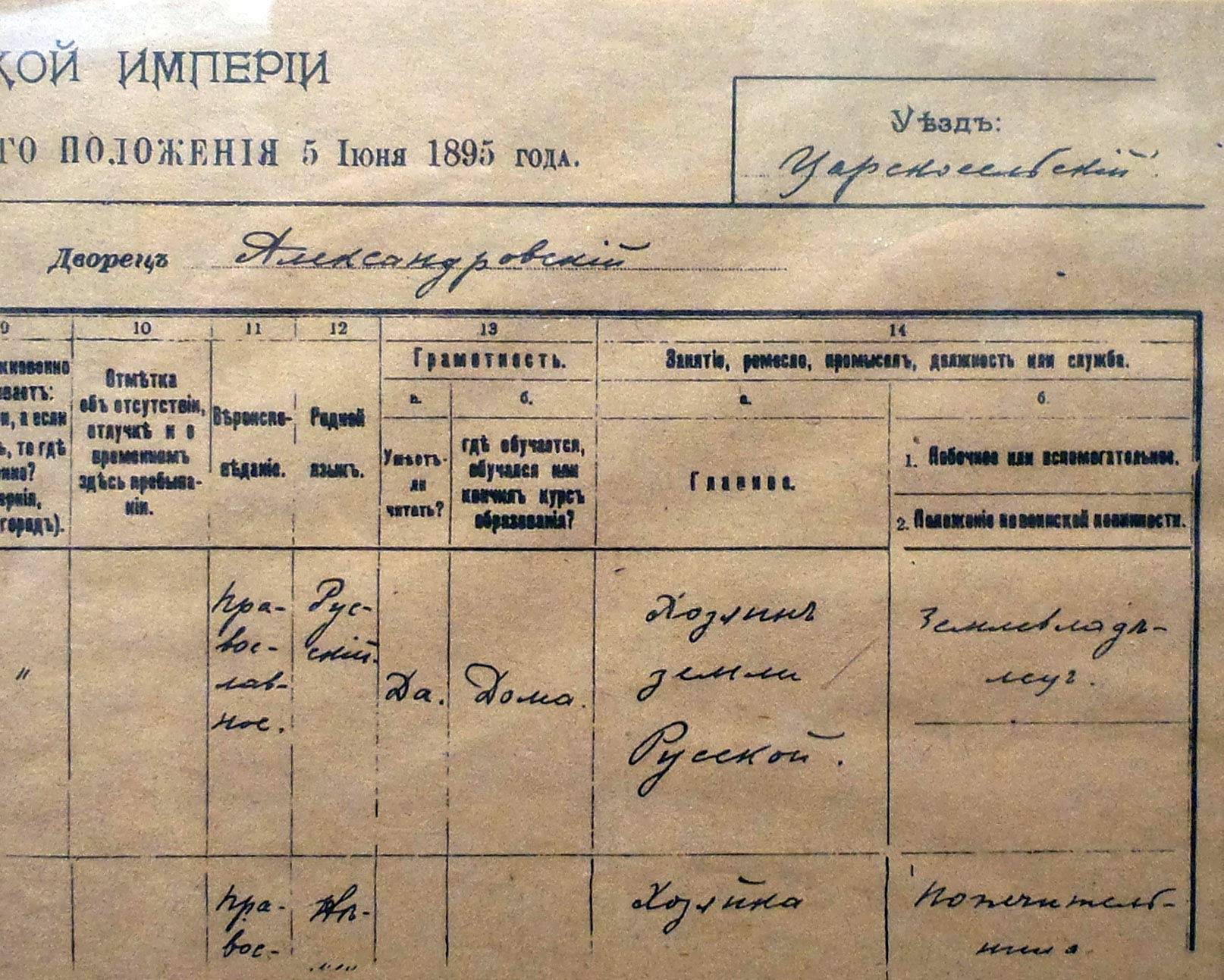 Николай Втори описва професията си като стопанин на руската земя